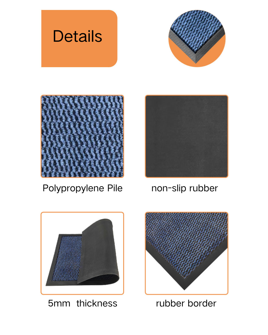 blue barrier mats Details