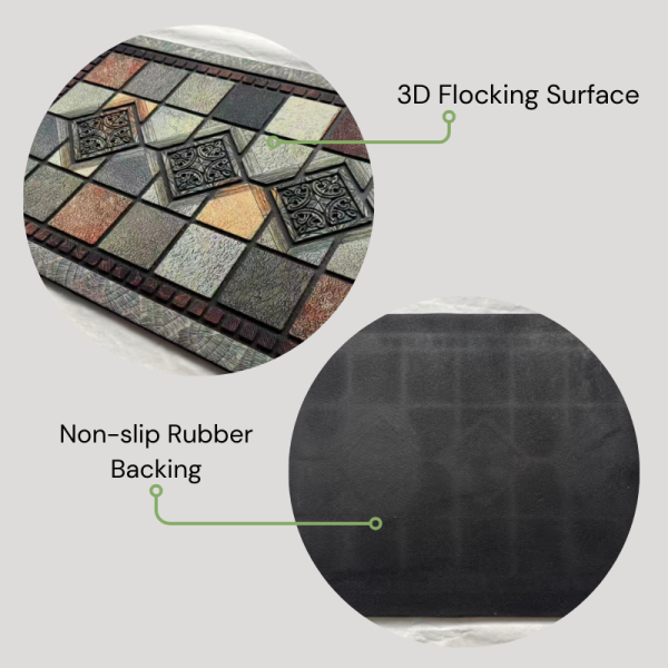 European Vintage Rubber Door Mat
